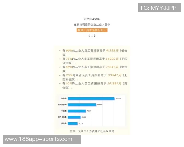 媒体人分析:顶薪内线与申京3000万相比价值差异明显 媒体人分析:顶薪内线与申京3000万相比价值差异明显